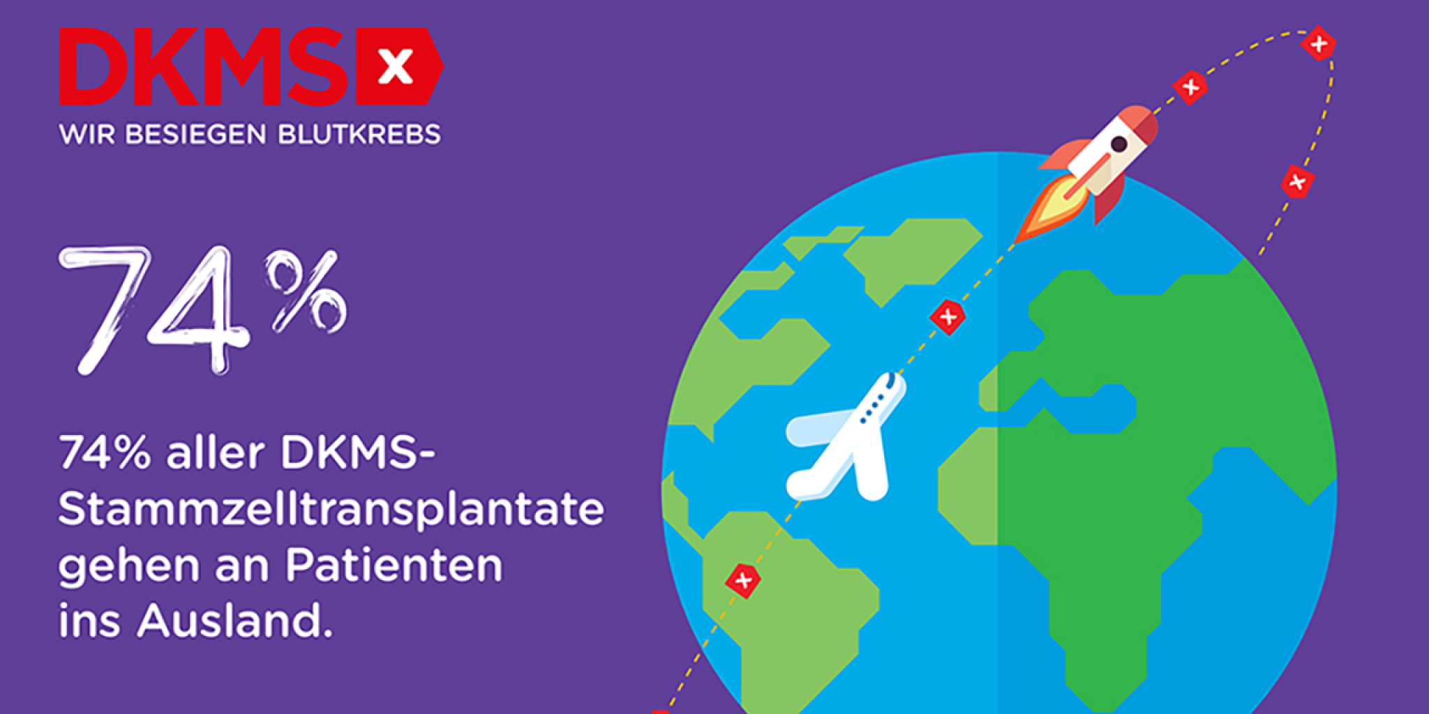 Gemeinsam sind wir stark: Die Arbeit der DKMS während der Coronakrise ...
