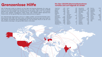 Weltkarte Stammzellentnahme weltweit