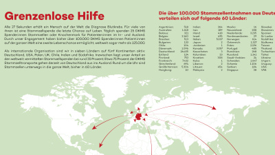 Weltkarte Stammzellentnahmen aus Deutschland