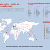 DKMS Schulprojekt: 10.000 Schüler:innen retten Leben