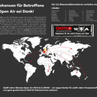 Metalheads retten Leben: 111 zweite Lebenschancen dank der Wacken-Community